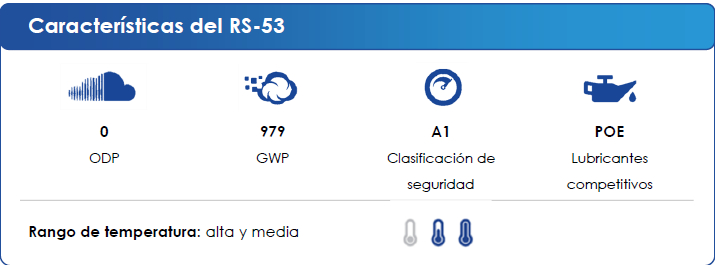 caracteristicas r s grit