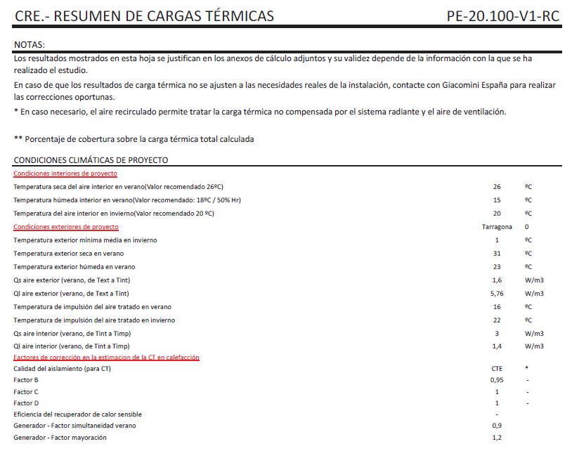 CRE Resumen de cargas térmicas Seit Instalaciones